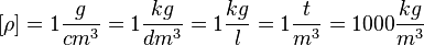 
[\rho] = 1 \frac{g}{cm^3} = 1 \frac{kg}{dm^3} = 1 \frac{kg}{l} = 1 \frac{t}{m^3} = 1000 \frac{kg}{m^3}
