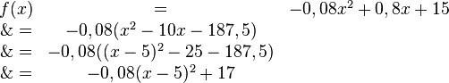 
\begin{matrix}
f(x)&=&-0,08x^2+0,8x+15 \\ \&=&-0,08(x^2-10x-187,5) \\ \&=&-0,08((x-5)^2-25-187,5) \\ \&=&-0,08(x-5)^2+17
\end{matrix}
