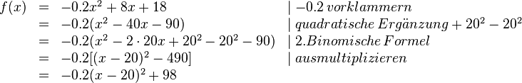  
\begin{array}{rlll}
f(x) & = & -0.2x^2+8x+18 &\mid -0.2 \, vorklammern \\
 &=& -0.2(x^2-40x-90) &\mid quadratische \, Erg\ddot{a} nzung +20^2-20^2 \\
 &=& -0.2(x^2-2 \cdot 20x+20^2-20^2-90) & \mid 2. Binomische \, Formel \\
 &=& -0.2[(x-20)^2-490] & \mid ausmultiplizieren \\
 &=& -0.2 (x-20)^2+98
\end{array} 
