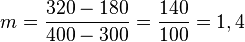 m=\frac{320-180}{400-300}=\frac{140}{100}=1,4