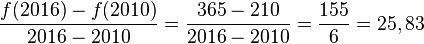  \frac{f(2016)-f(2010)} {2016-2010}=\frac {365-210} {2016-2010}=\frac {155} {6}=25,83 