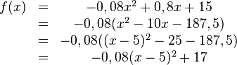 
\begin{matrix}
f(x)&=&-0,08x^2+0,8x+15 \\ &=&-0,08(x^2-10x-187,5) \\ &=&-0,08((x-5)^2-25-187,5) \\ &=&-0,08(x-5)^2+17
\end{matrix}
