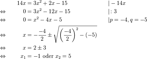 
\begin{alignat}{3}
&                                      & 14x &= 3x^2+2x-15                                                                                   &&| -14x\\
&\Leftrightarrow \qquad &    0 &= 3x^2-12x-15                                                                                  &&| \colon 3\\
&\Leftrightarrow             &    0 &= x^2-4x-5                                                                                        &&| p=-4, q=-5\\
&\Leftrightarrow             &     x &= -\frac{-4}{2} \pm \sqrt{\left(\frac{-4}{2}\right)^2-(-5)} \qquad &&\\
&\Leftrightarrow             &     x &= 2 \pm 3                                                                                          &&\\
&\Leftrightarrow             &  x_1 &= -1 \text{ oder } x_2=5                                                                    &&
\end{alignat}
