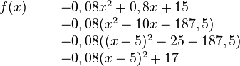 
\begin{array}{rll}
f(x)&=&-0,08x^2+0,8x+15 \\ &=&-0,08(x^2-10x-187,5) \\ &=&-0,08((x-5)^2-25-187,5) \\ &=&-0,08(x-5)^2+17
\end{array}
