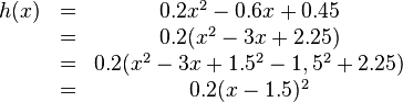 
\begin{matrix}
h(x)&=&0.2x^2-0.6x+0.45
\\ &=&0.2(x^2-3x+2.25)
\\ &=&0.2(x^2-3x+1.5^2-1,5^2+2.25)
\\ &=&0.2(x-1.5)^2
\end{matrix}

