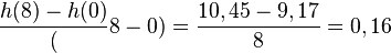  \frac{h(8)-h(0)}(8-0) = \frac{10,45-9,17}8 = 0,16 