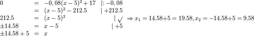 
\begin{array}{lllr}
0 & = & -0,08(x-5)^2+17 & \mid :-0,08 \\
 &=& (x-5)^2-212.5 & \mid +212.5 \\ 
 212.5 &=& (x-5)^2 & \mid \sqrt{ } \\ 
\pm 14.58 &=& x-5 & \mid +5 \\
\pm 14.58+5 &=& x & \\
\end{array}
 \Rightarrow x_1=14.58+5=19.58,  x_2=-14.58+5=9.58
