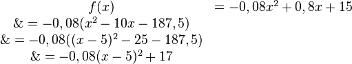 
\begin{matrix}
f(x)&=-0,08x^2+0,8x+15 \\ \&=-0,08(x^2-10x-187,5) \\ \&=-0,08((x-5)^2-25-187,5) \\ \&=-0,08(x-5)^2+17
\end{matrix}
