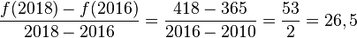  \frac{f(2018)-f(2016)} {2018-2016}=\frac {418-365} {2016-2010}=\frac {53} {2}=26,5 