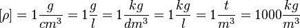 
[\rho] = 1 \frac{g}{cm^3} = 1 \frac{g}{l} = 1 \frac{kg}{dm^3} = 1 \frac{kg}{l} = 1 \frac{t}{m^3} = 1000 \frac{kg}{m^3}
