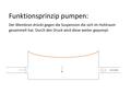 Membranpumpe pumpen.pdf