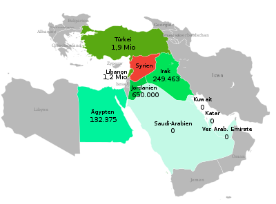 Syrian refugees in the Middle East map.svg