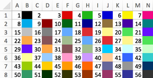 VBA ColorIndizes samt zugehöriger Farben